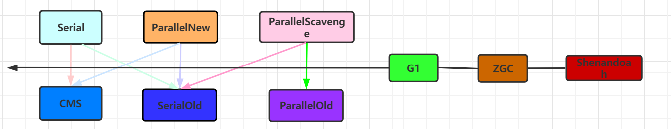 image-20200802221150600