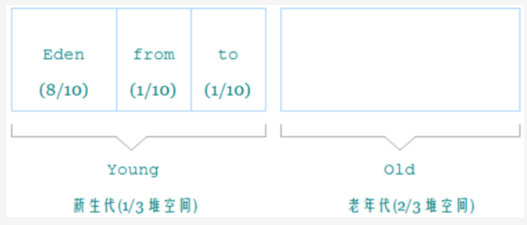 image-20200825231704058