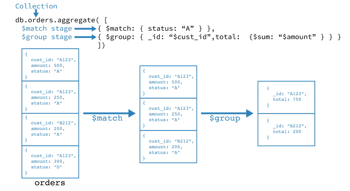 image-20200831174430522