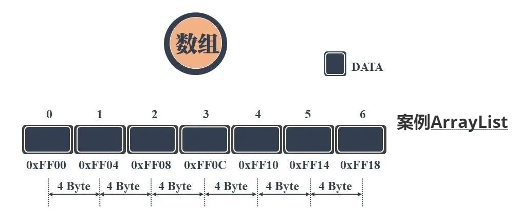 image-20200811092114529