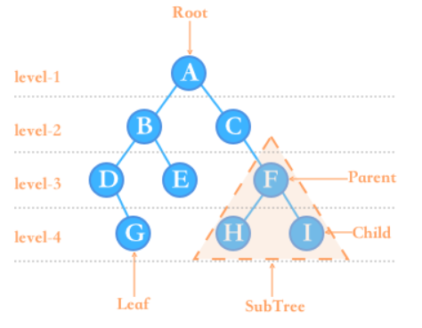 image-20200811181101295