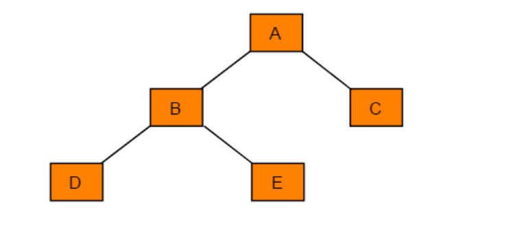 image-20200812145217565