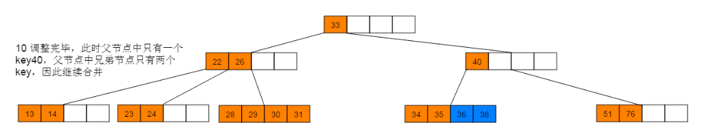 image-20200812213959770