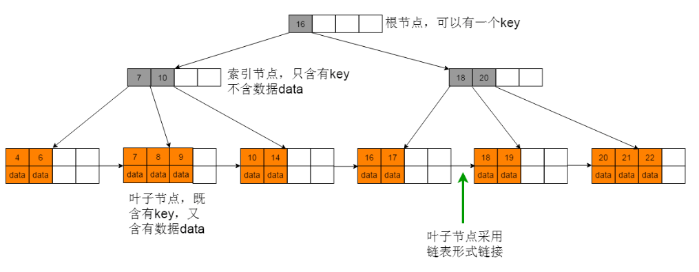 image-20200812215025439