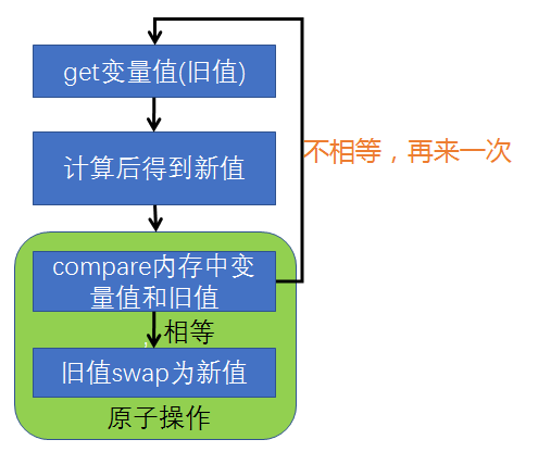 image-20200728161620715