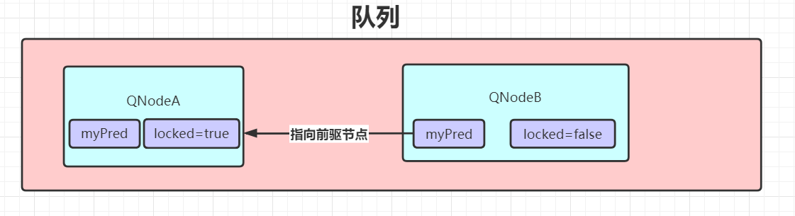 image-20200729191742115