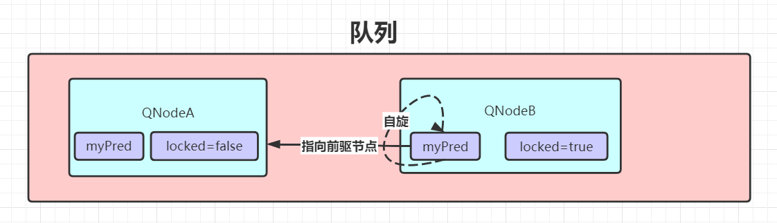 image-20200729191905034