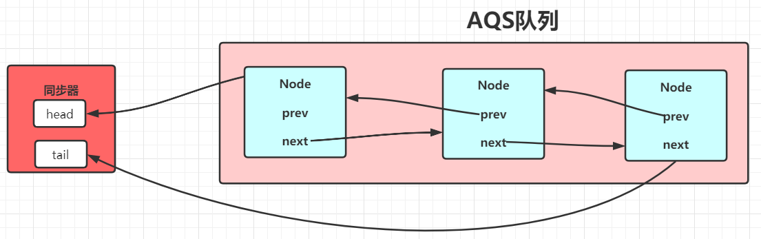 image-20200730094716741